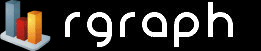 RGraph logo